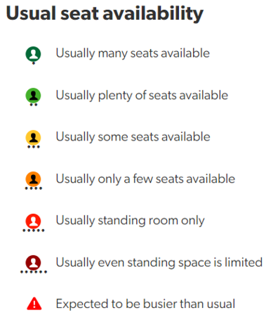 Seat Availability Key